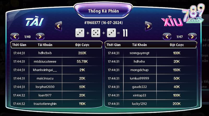 Chiến thuật chơi Tài Xỉu 789club - Bí quyết thắng lớn 4 Luật chơi Tài Xỉu phù hợp với mọi đối tượng cược thủ